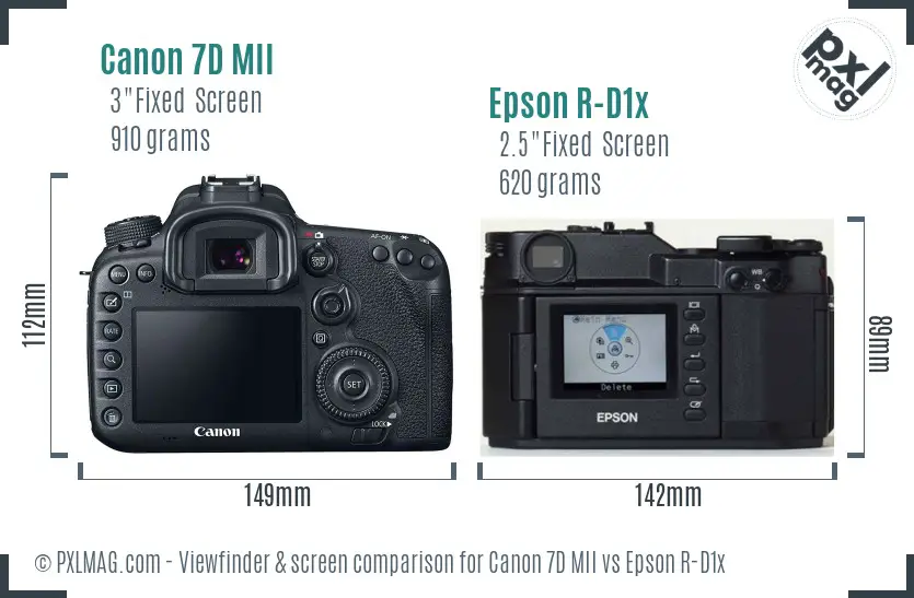 Canon 7D MII vs Epson R-D1x Screen and Viewfinder comparison