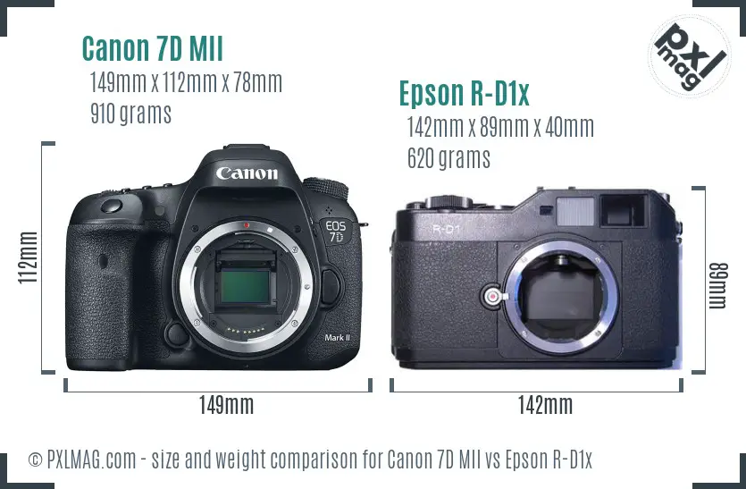 Canon 7D MII vs Epson R-D1x size comparison