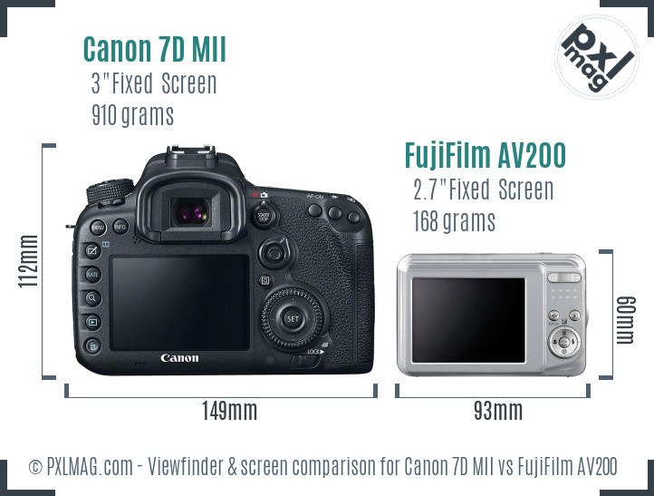 Canon 7D MII vs FujiFilm AV200 Screen and Viewfinder comparison