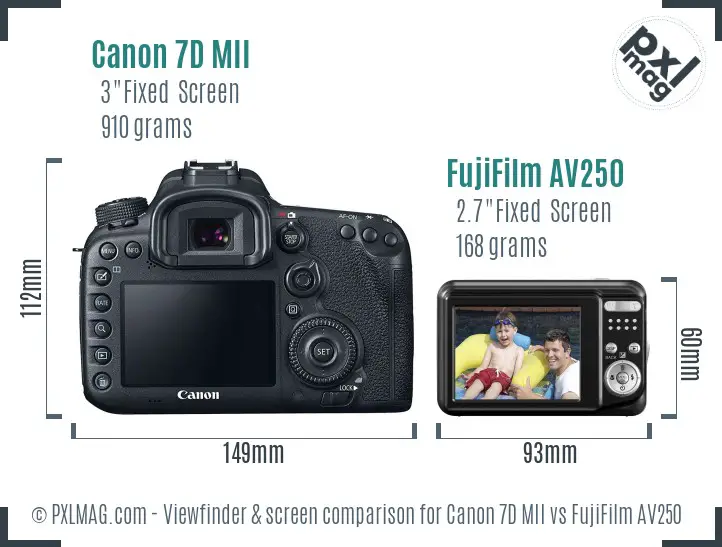 Canon 7D MII vs FujiFilm AV250 Screen and Viewfinder comparison