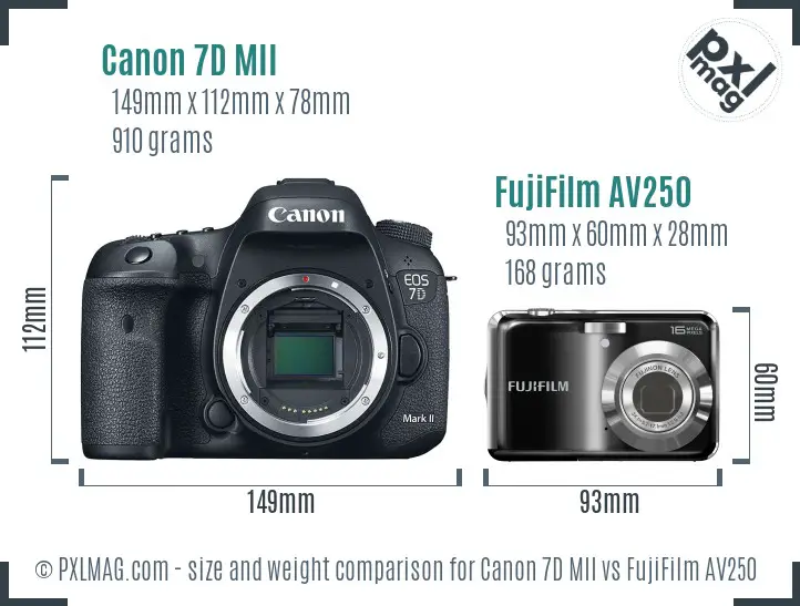 Canon 7D MII vs FujiFilm AV250 size comparison