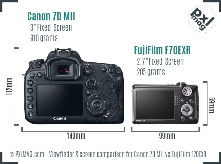 Canon 7D MII vs FujiFilm F70EXR Screen and Viewfinder comparison