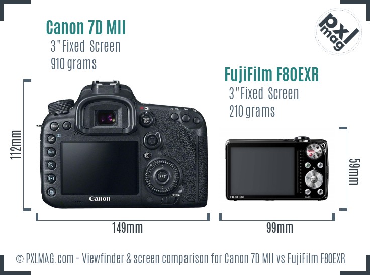 Canon 7D MII vs FujiFilm F80EXR Screen and Viewfinder comparison