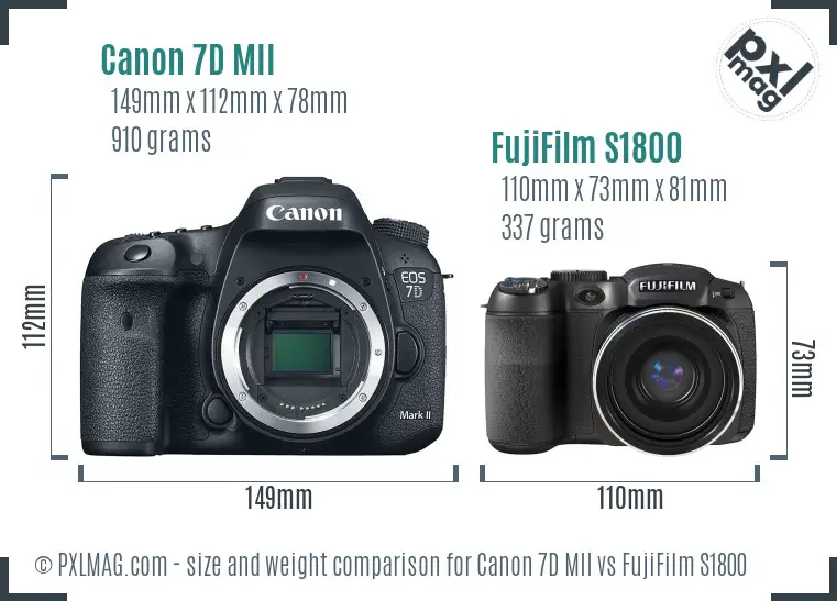 Canon 7D MII vs FujiFilm S1800 size comparison