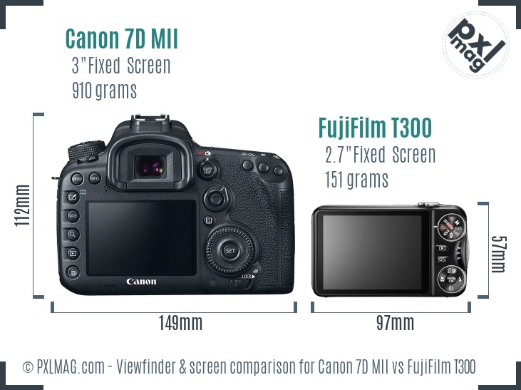 Canon 7D MII vs FujiFilm T300 Screen and Viewfinder comparison
