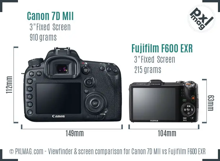 Canon 7D MII vs Fujifilm F600 EXR Screen and Viewfinder comparison