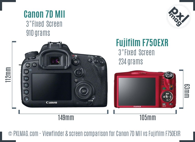 Canon 7D MII vs Fujifilm F750EXR Screen and Viewfinder comparison