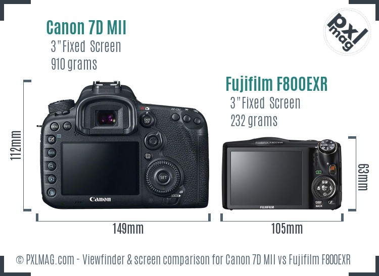 Canon 7D MII vs Fujifilm F800EXR Screen and Viewfinder comparison