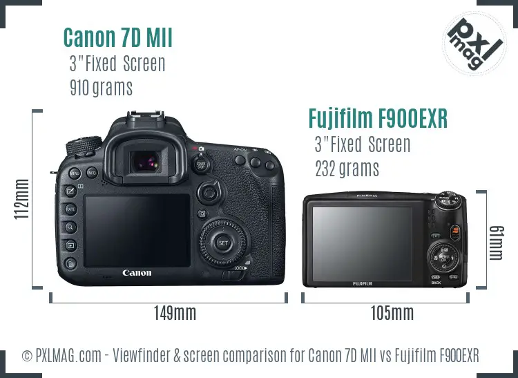 Canon 7D MII vs Fujifilm F900EXR Screen and Viewfinder comparison