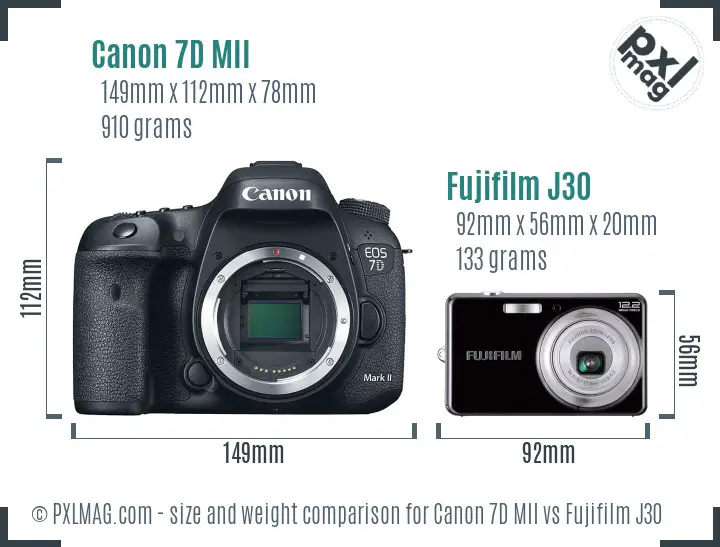 Canon 7D MII vs Fujifilm J30 size comparison