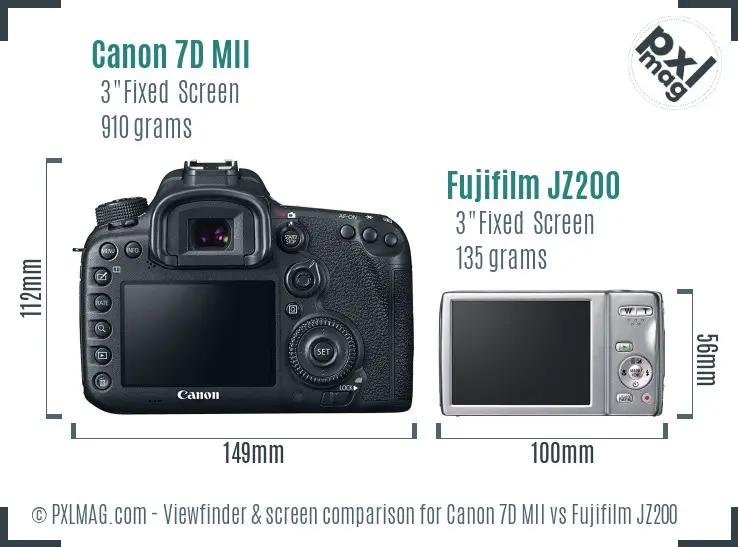 Canon 7D MII vs Fujifilm JZ200 Screen and Viewfinder comparison