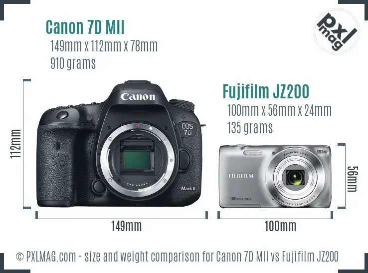 Canon 7D MII vs Fujifilm JZ200 size comparison