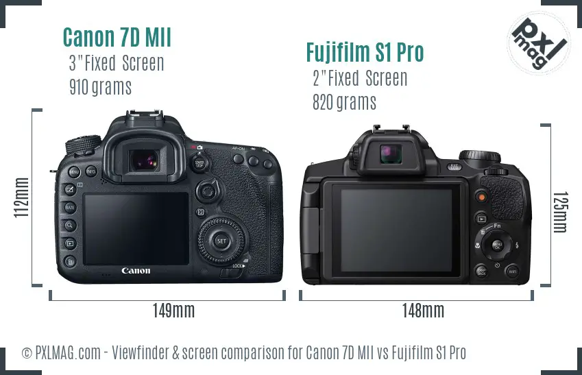 Canon 7D MII vs Fujifilm S1 Pro Screen and Viewfinder comparison