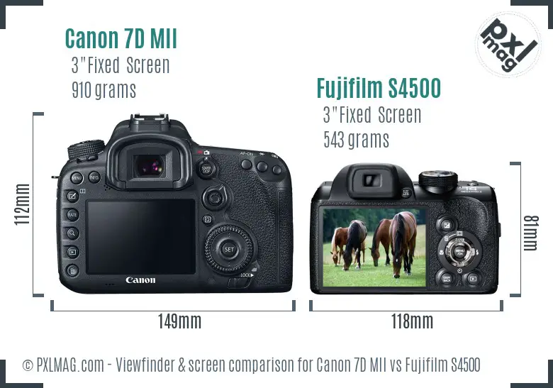 Canon 7D MII vs Fujifilm S4500 Screen and Viewfinder comparison