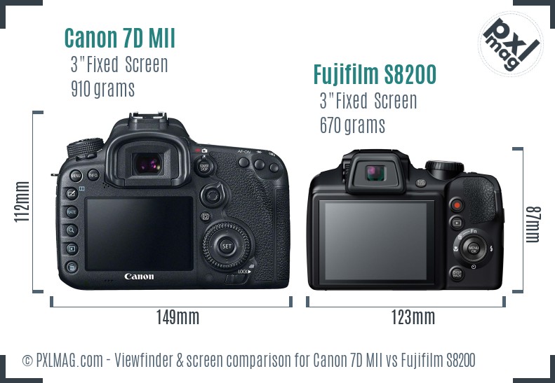 Canon 7D MII vs Fujifilm S8200 Screen and Viewfinder comparison
