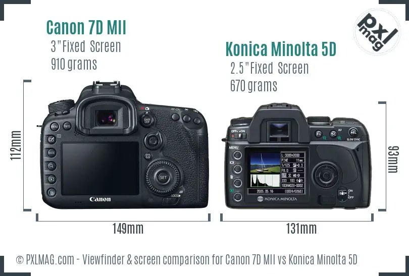 Canon 7D MII vs Konica Minolta 5D Screen and Viewfinder comparison
