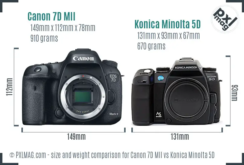 Canon 7D MII vs Konica Minolta 5D size comparison