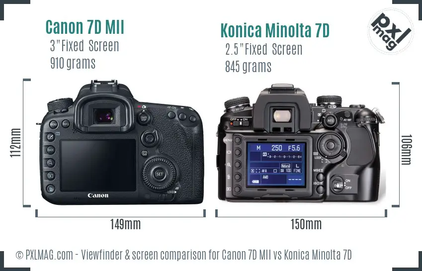 Canon 7D MII vs Konica Minolta 7D Screen and Viewfinder comparison