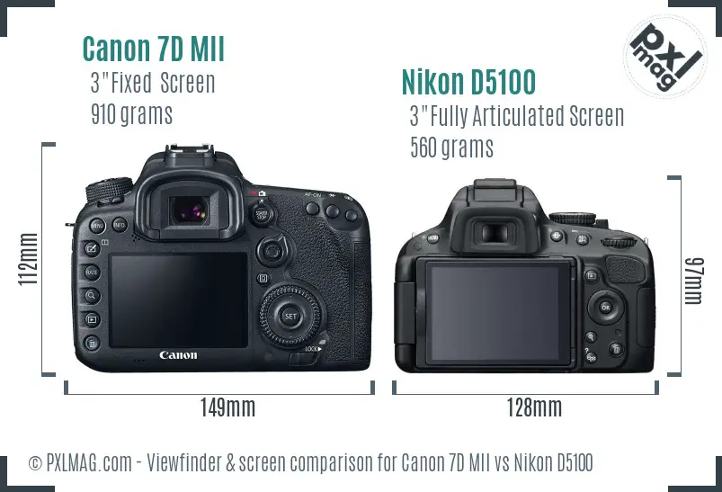 Canon 7D MII vs Nikon D5100 Screen and Viewfinder comparison Canon 7D MII vs Nikon D5100 Screen and Viewfinder comparison