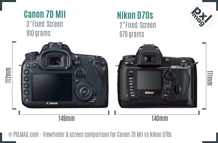 Canon 7D MII vs Nikon D70s Screen and Viewfinder comparison