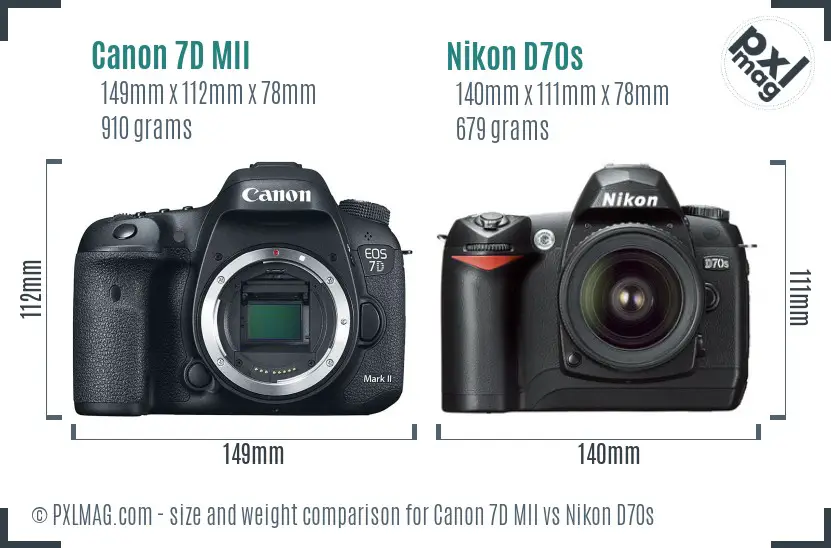 Canon 7D MII vs Nikon D70s size comparison