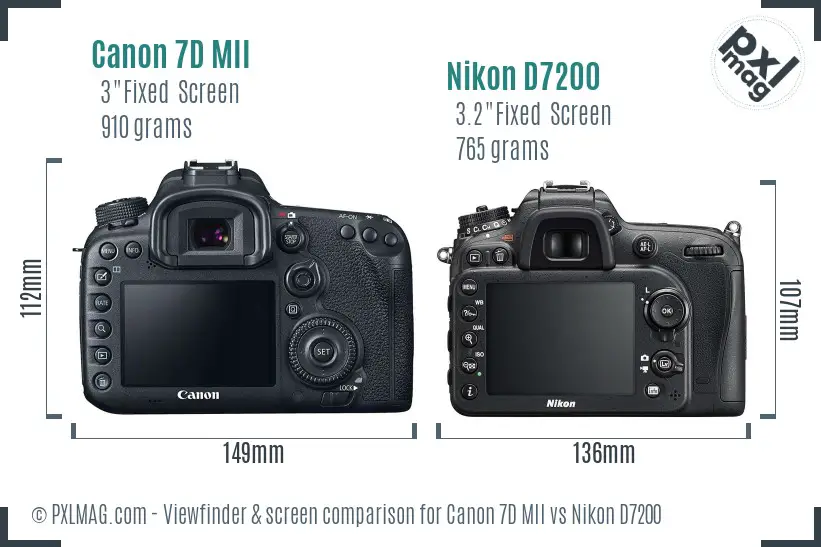 Canon 7D MII vs Nikon D7200 Screen and Viewfinder comparison