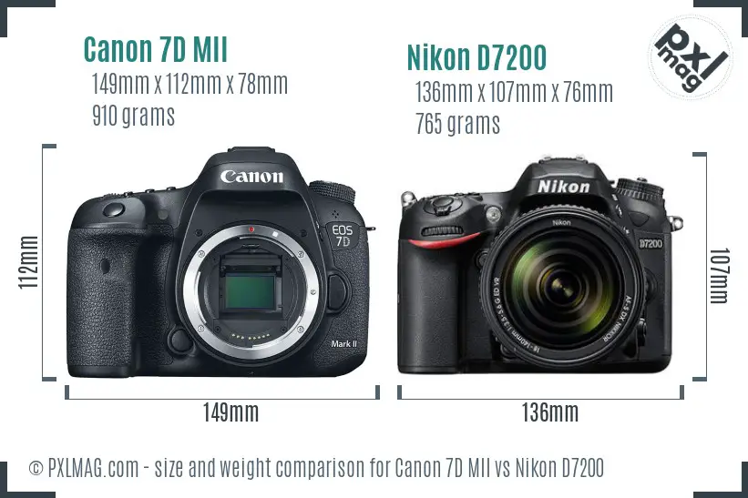 Canon 7D MII vs Nikon D7200 size comparison