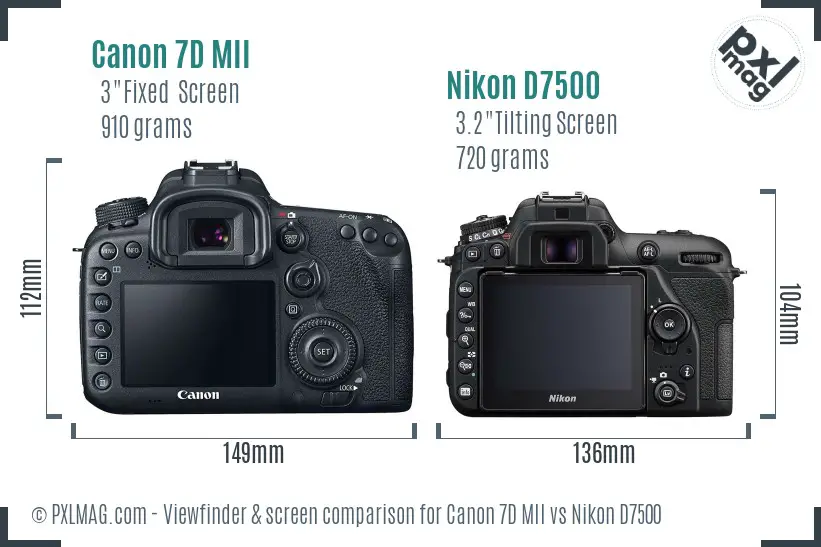 Canon 7D MII vs Nikon D7500 Screen and Viewfinder comparison