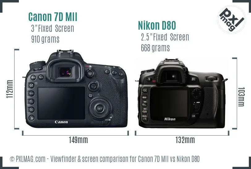 Canon 7D MII vs Nikon D80 Screen and Viewfinder comparison