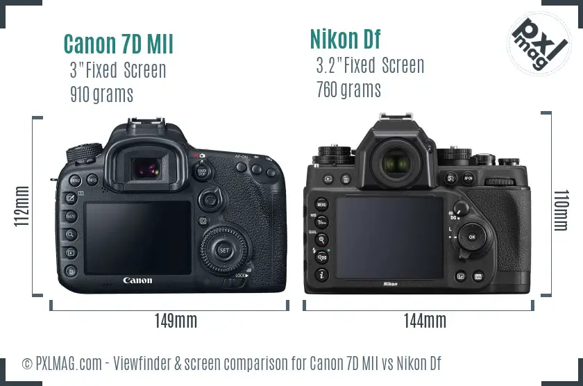 Canon 7D MII vs Nikon Df Screen and Viewfinder comparison