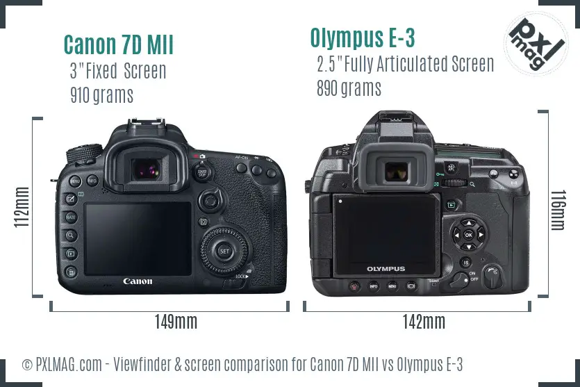 Canon 7D MII vs Olympus E-3 Screen and Viewfinder comparison