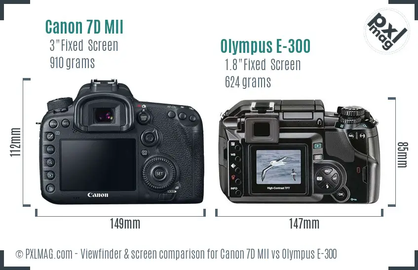 Canon 7D MII vs Olympus E-300 Screen and Viewfinder comparison