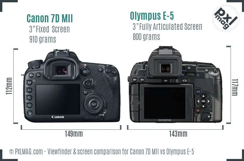 Canon 7D MII vs Olympus E-5 Screen and Viewfinder comparison