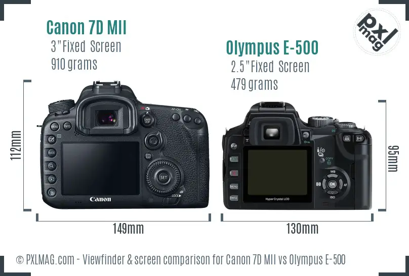Canon 7D MII vs Olympus E-500 Screen and Viewfinder comparison