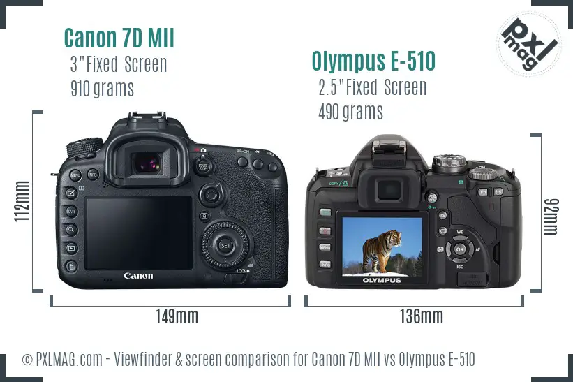 Canon 7D MII vs Olympus E-510 Screen and Viewfinder comparison