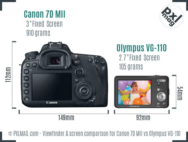 Canon 7D MII vs Olympus VG-110 Screen and Viewfinder comparison