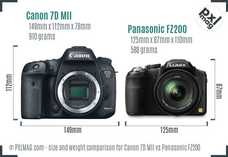 Canon 7D MII vs Panasonic FZ200 size comparison