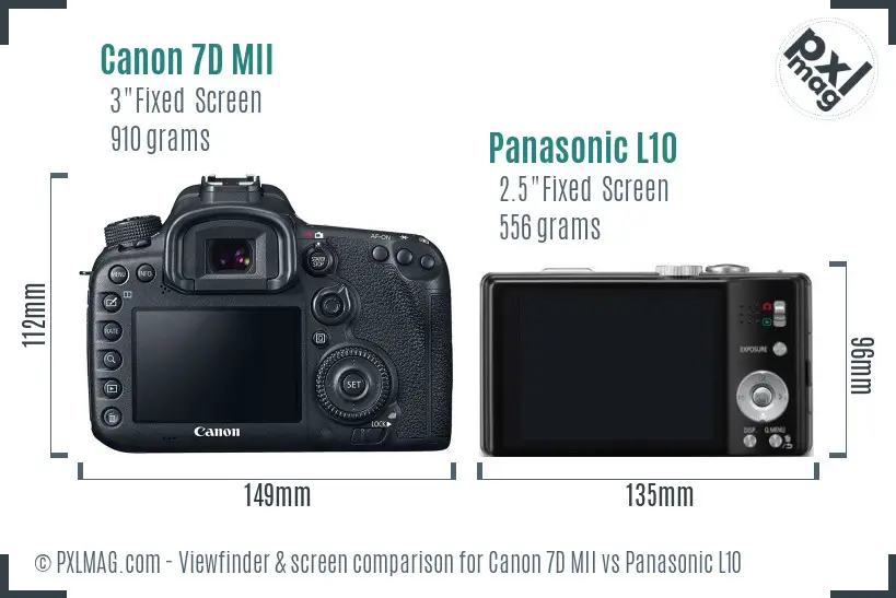 Canon 7D MII vs Panasonic L10 Screen and Viewfinder comparison