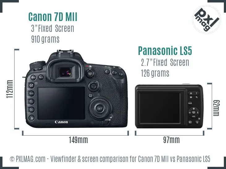 Canon 7D MII vs Panasonic LS5 Screen and Viewfinder comparison