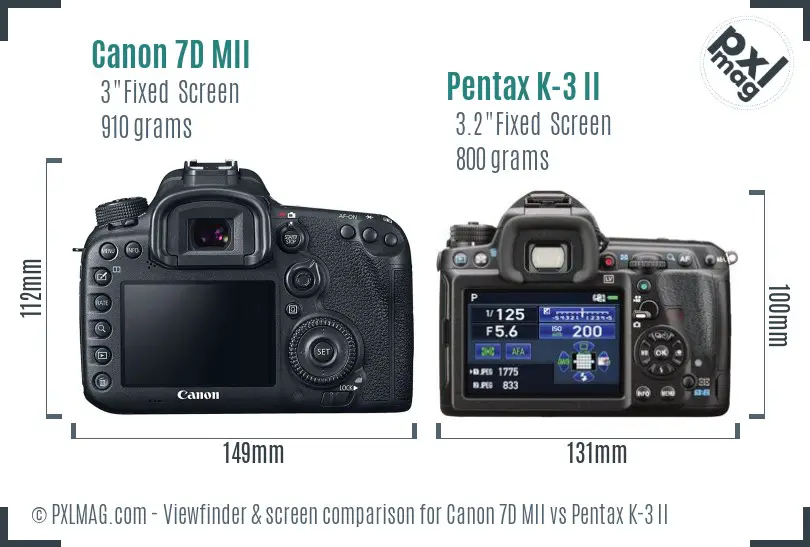 Canon 7D MII vs Pentax K-3 II Screen and Viewfinder comparison