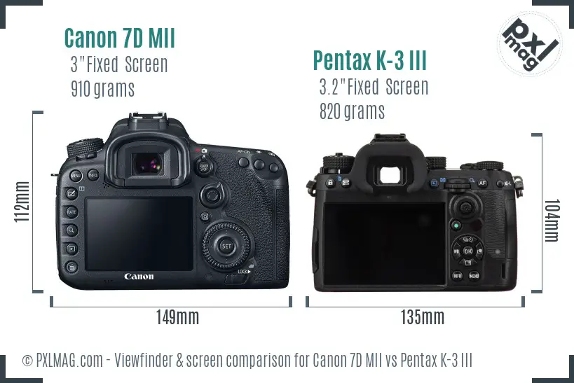 Canon 7D MII vs Pentax K-3 III Screen and Viewfinder comparison