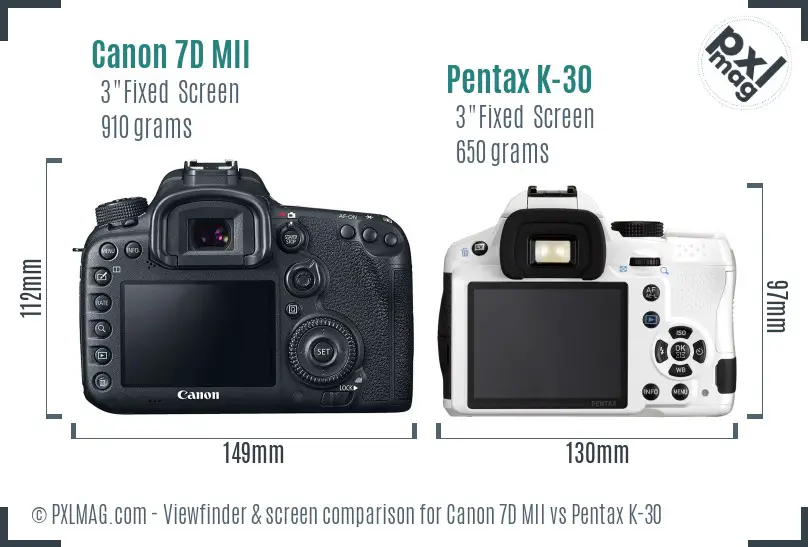 Canon 7D MII vs Pentax K-30 Screen and Viewfinder comparison