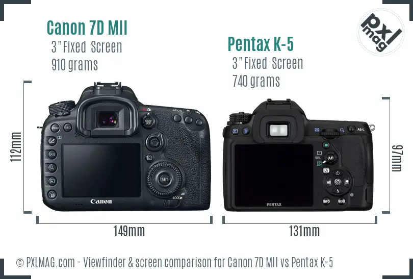 Canon 7D MII vs Pentax K-5 Screen and Viewfinder comparison