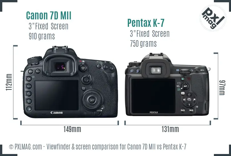 Canon 7D MII vs Pentax K-7 Screen and Viewfinder comparison