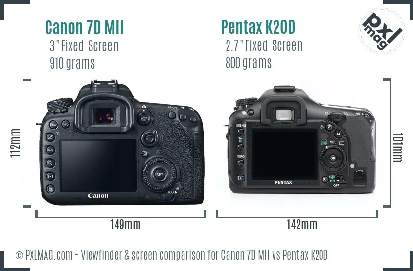 Canon 7D MII vs Pentax K20D Screen and Viewfinder comparison