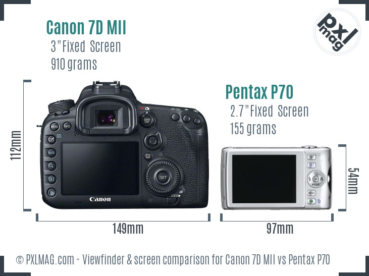 Canon 7D MII vs Pentax P70 Screen and Viewfinder comparison