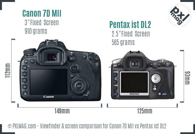 Canon 7D MII vs Pentax ist DL2 Screen and Viewfinder comparison