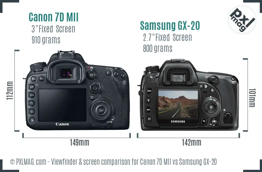 Canon 7D MII vs Samsung GX-20 Screen and Viewfinder comparison