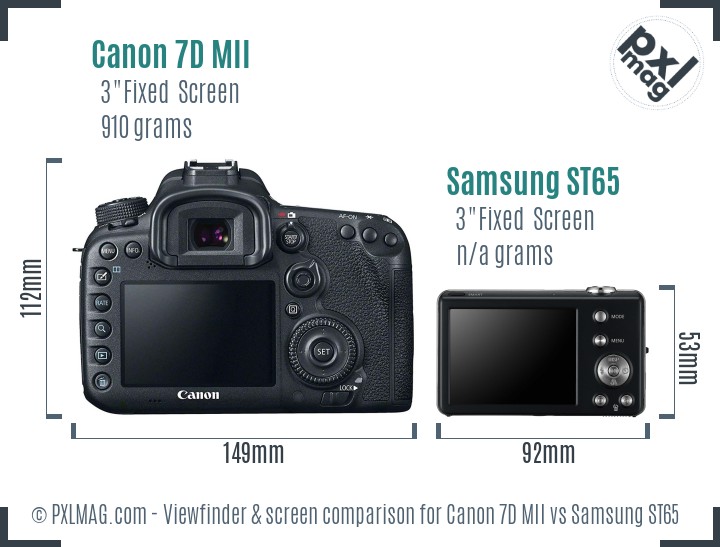 Canon 7D MII vs Samsung ST65 Screen and Viewfinder comparison