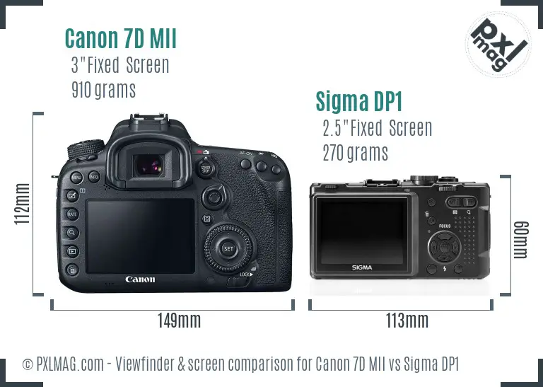 Canon 7D MII vs Sigma DP1 Screen and Viewfinder comparison Canon 7D MII vs Sigma DP1 Screen and Viewfinder comparison
